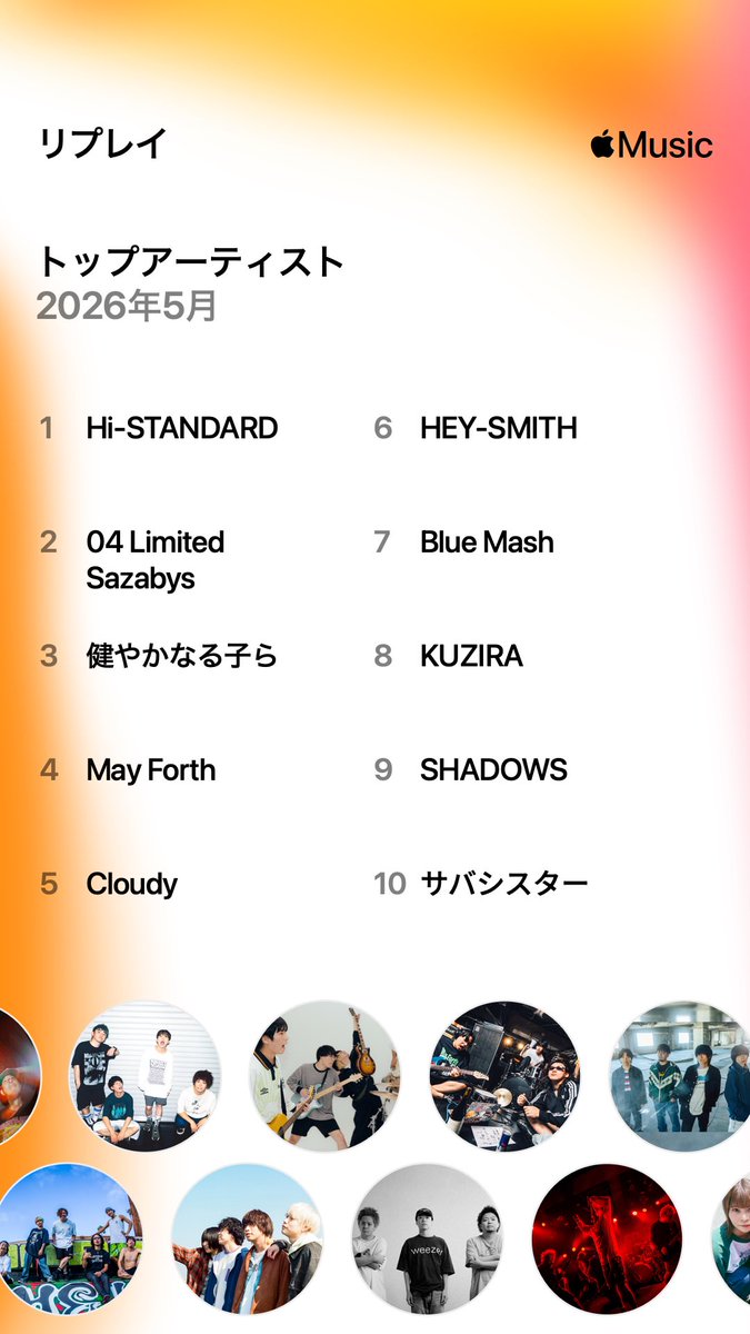 ﾊﾔｼ tweet media