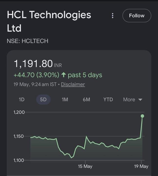 STOCK WALLAH 💚 tweet media