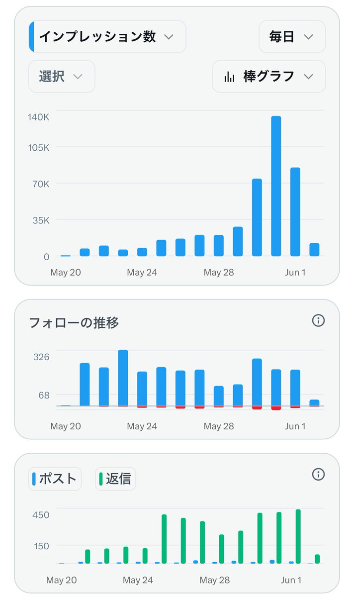 らふぁ tweet media