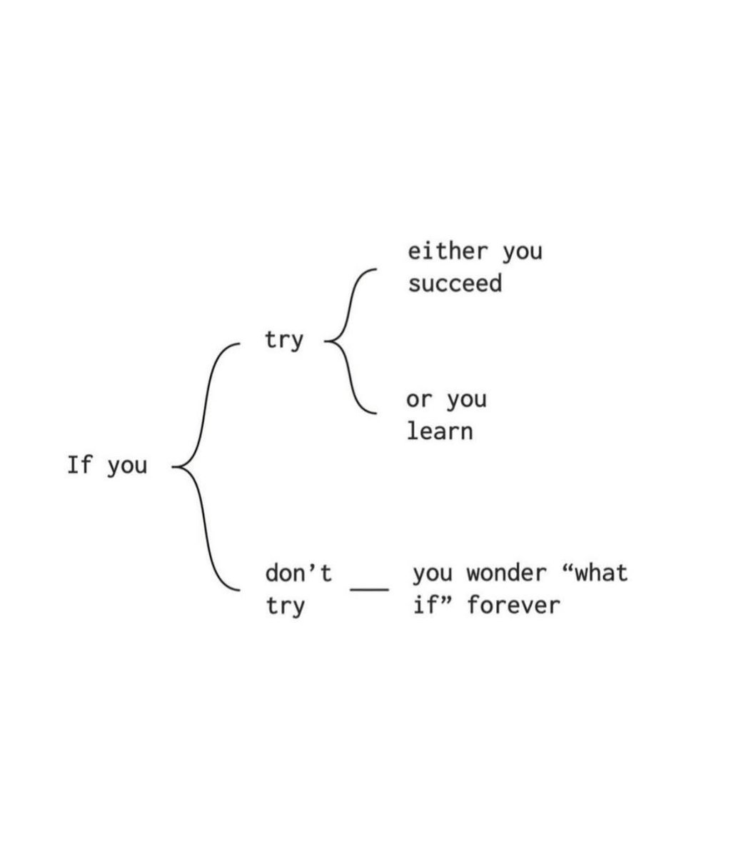 iam_bee01's tweet photo. Let’s make progress today 

GM https://t.co/gBuC6wqpHX
