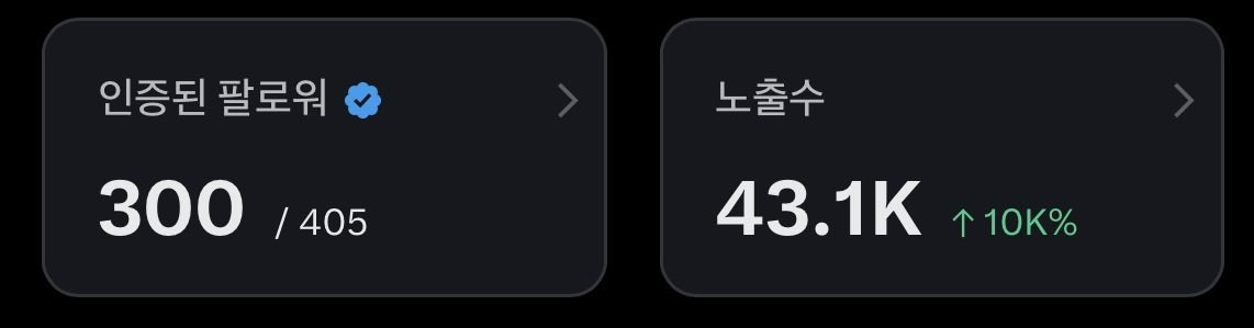 돈미새맥그로 tweet media