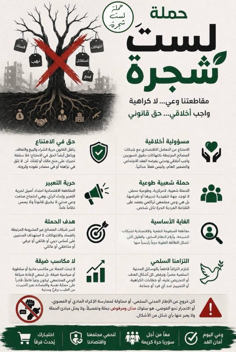 HLShajara's tweet photo. حملتنا وعي .. لا كراهية
واجب أخلاقي .. حق قانوني 

#حملة_لست_شجرة https://t.co/0yMyzlEm2D