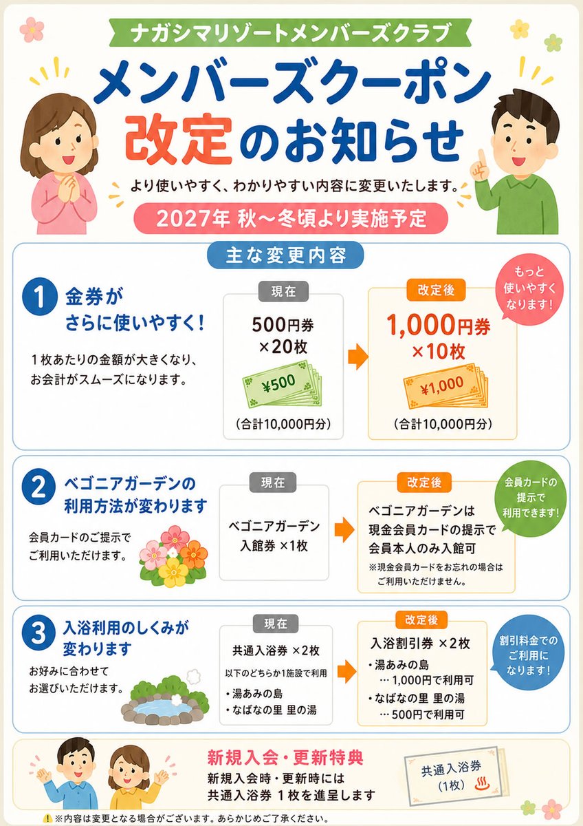 ナガシマリゾート メンバーズクーポン 湯あみの島、金券 ②長期保管 未