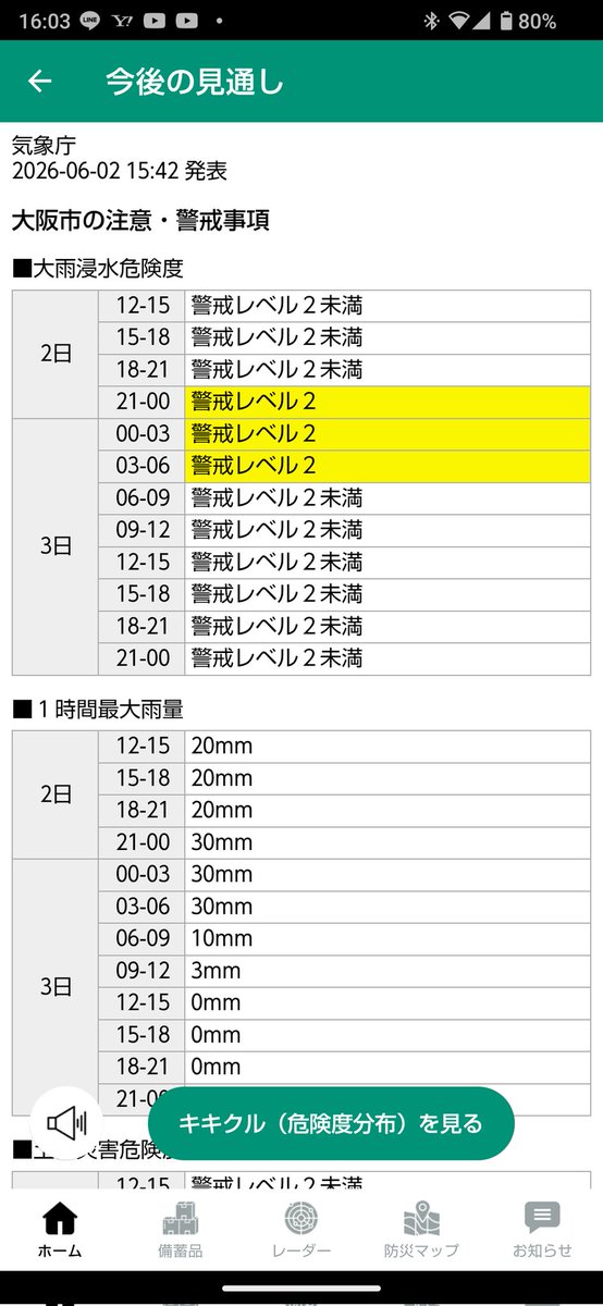 men_ginpei's tweet photo. 大阪市の台風に伴う気象情報、本日の21時頃から明け方にかけて最接近するようです
今のところ夜の営業はする予定ですが、状況により早めに閉店するかもしれません
よろしくお願いします🙏

ちなみに、強風はたいしたことなさそうです🌬️ https://t.co/afeVTt6JHb