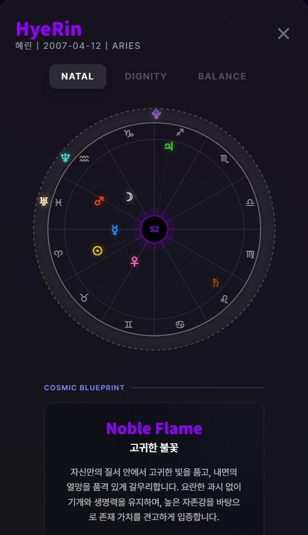 SeVitStudio's tweet photo. tripleS Astrology Archetypes (1/6)
S1 서연 - 제왕적 통찰 (Regal Insight)
S2 혜린 - 고귀한 불꽃 (Noble Flame)
S3 지우 - 달의 수호자 (Lunar Guardian)
S4 채연 - 천상의 프리즘 (Ethereal Prism) https://t.co/RgIg3MU7Zn