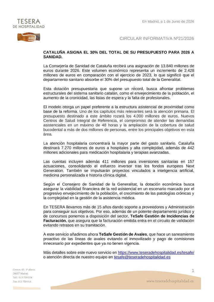 TeseradH's tweet photo. Cataluña dedicará este año el 30% de su presupuesto a Sanidad. Cerca de 14 mil millones de euros. Una parte importante irá a personal, pero terapias avanzadas, y proyectos de IA serán también protagonistas. Una inversión que requiere retorno. En @TeseradH  damos soporte. https://t.co/5gm0xp5OGJ