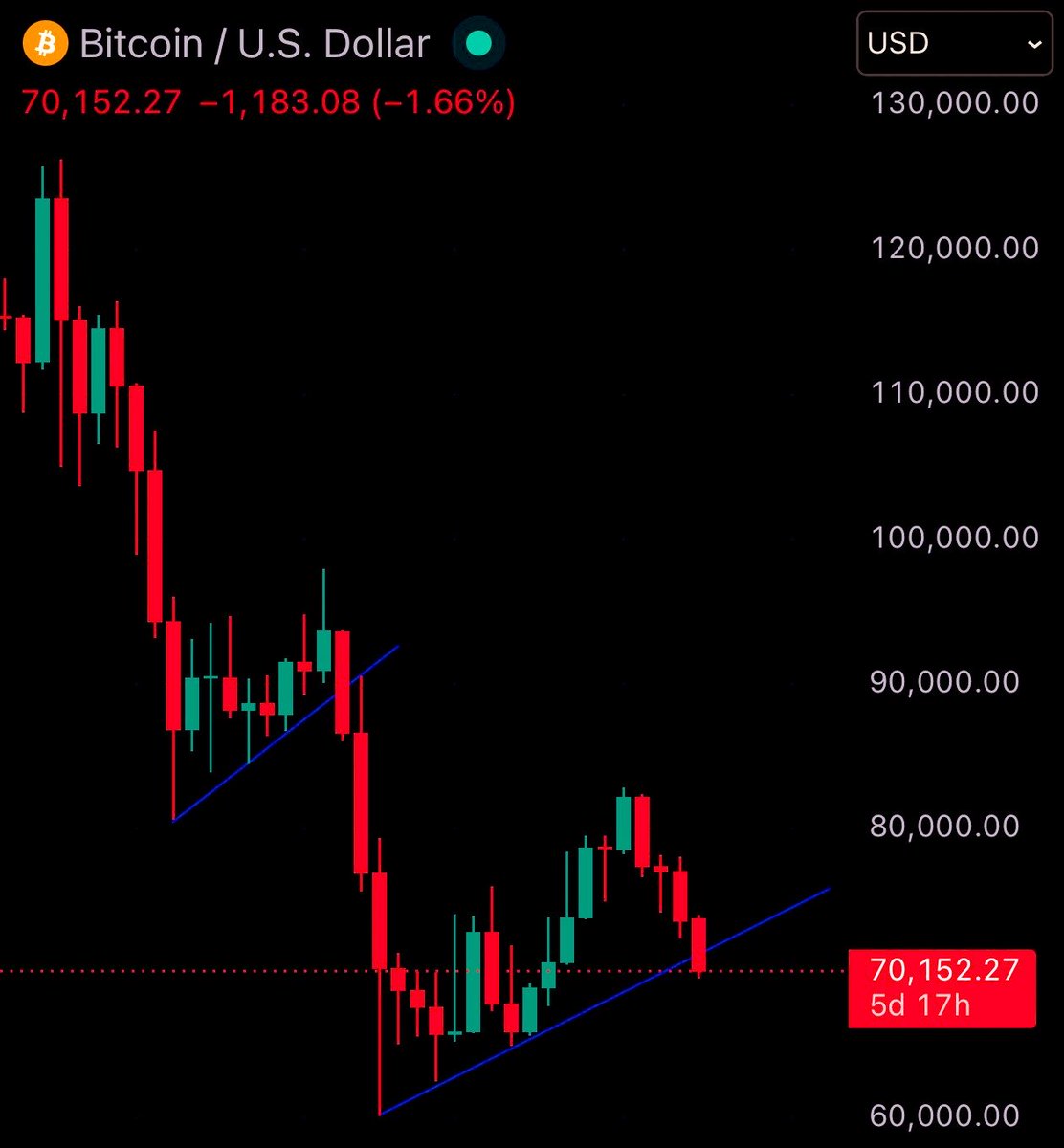 Market Watcher tweet media