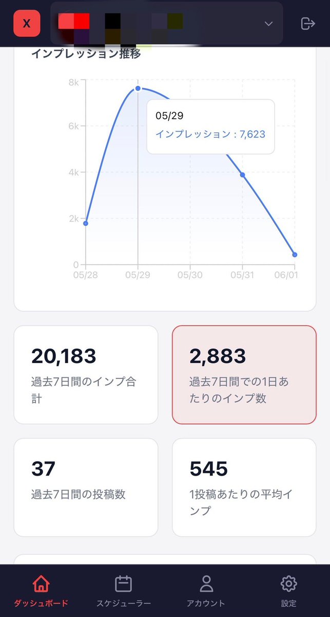 シン tweet media