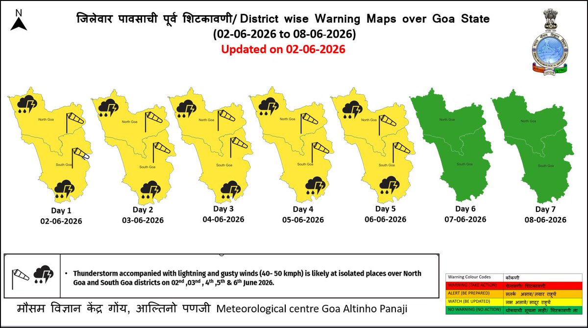GoaImd's tweet photo. Weather Forecasts &amp; Weather Warnings issued by IMD GOA on 02.06.2026 https://t.co/iaEQNJrqKd