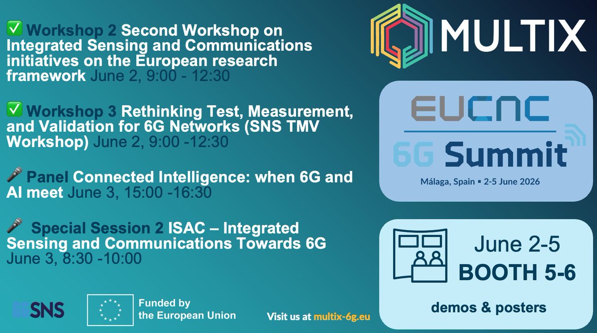 MultiX6GProject's tweet photo. The EuCNC &amp; 6G Summit 2026 starts TODAY in Málaga! 🇪🇸✈️

Join #MultiX this morning (9:00-12:30) for two major kickoff events: 
✅ Workshop 2: ISAC EU Research Framework 
✅ Workshop 3: 6G Test &amp; Validation

🎪 Then, head to Booth 5-6 to see our live demos &amp; posters! https://t.co/HDRYdLBU5l