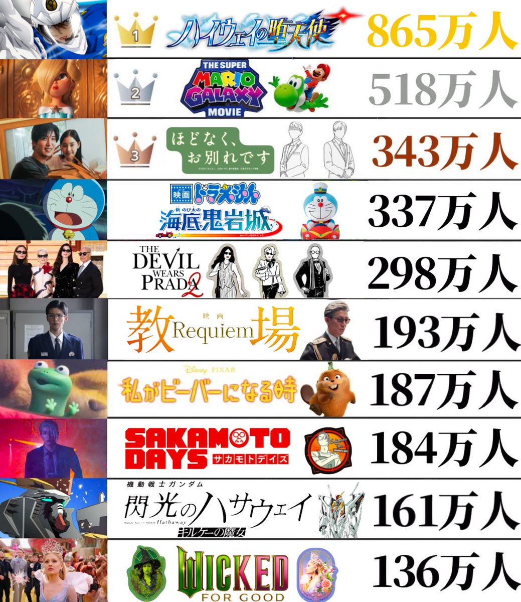 灯夏 tweet media