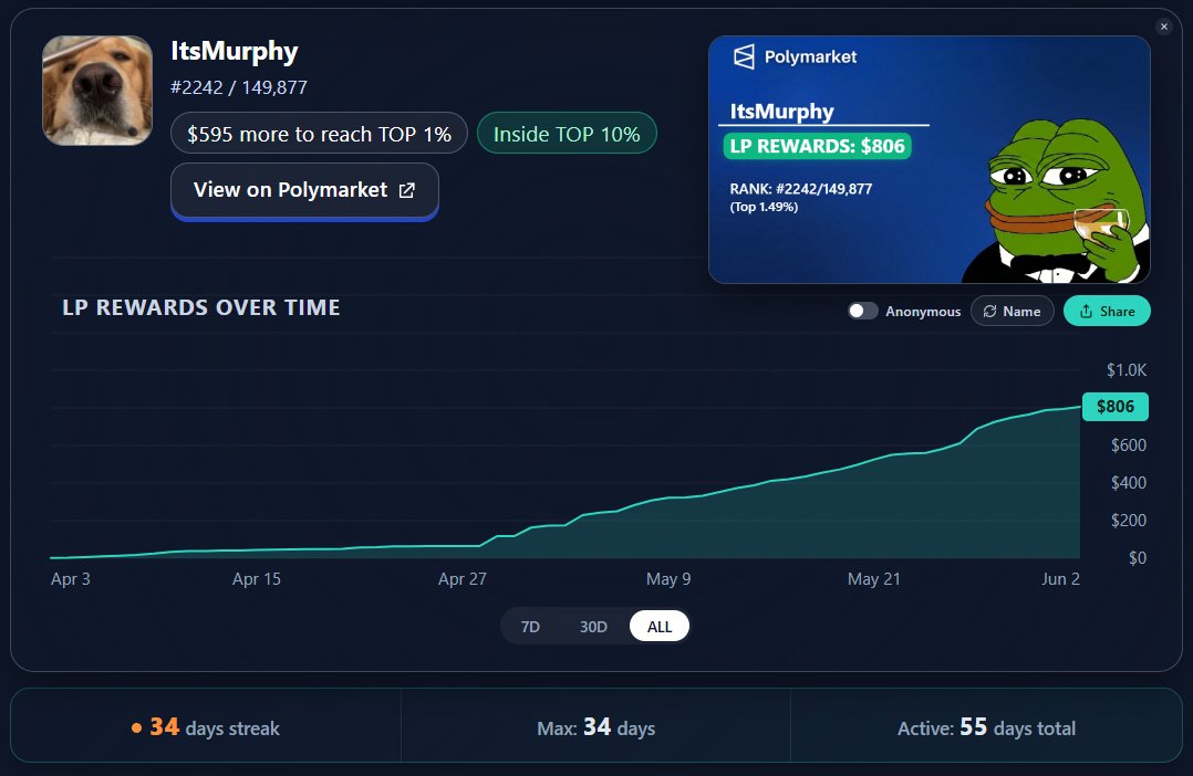 champ tweet media