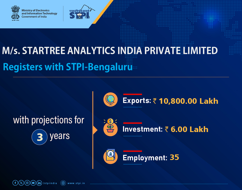 STPIBengaluru's tweet photo. Welcome, M/s. STARTREE ANALYTICS INDIA PRIVATE LIMITED, looking forward to a successful journey ahead.
#GrowWithSTPI #DigitalIndia #STPIINDIA #StartupIndia 
@AshwiniVaishnaw @JitinPrasada https://t.co/zvFLVKx0zW