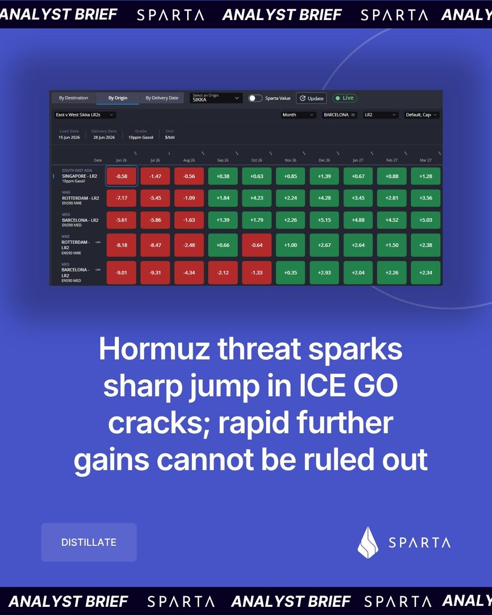 SpartaCommo's tweet photo. Iran and the Resistance Front reportedly targeting a full Hormuz blockade. Plus Bab el-Mandeb.

Markets aren't waiting for confirmation.

Jul ICE GO cracks up $5/bbl since Friday. Spreads surging $10/mt. USGC arbs into Europe still closed.

This morning may just be the opening act.

James Noel-Beswick, Sparta's Head of Commodities walks through the implications. Read the analyst brief in the comments 👇

#oilmarkets #oiltrading #commoditytrading #oott