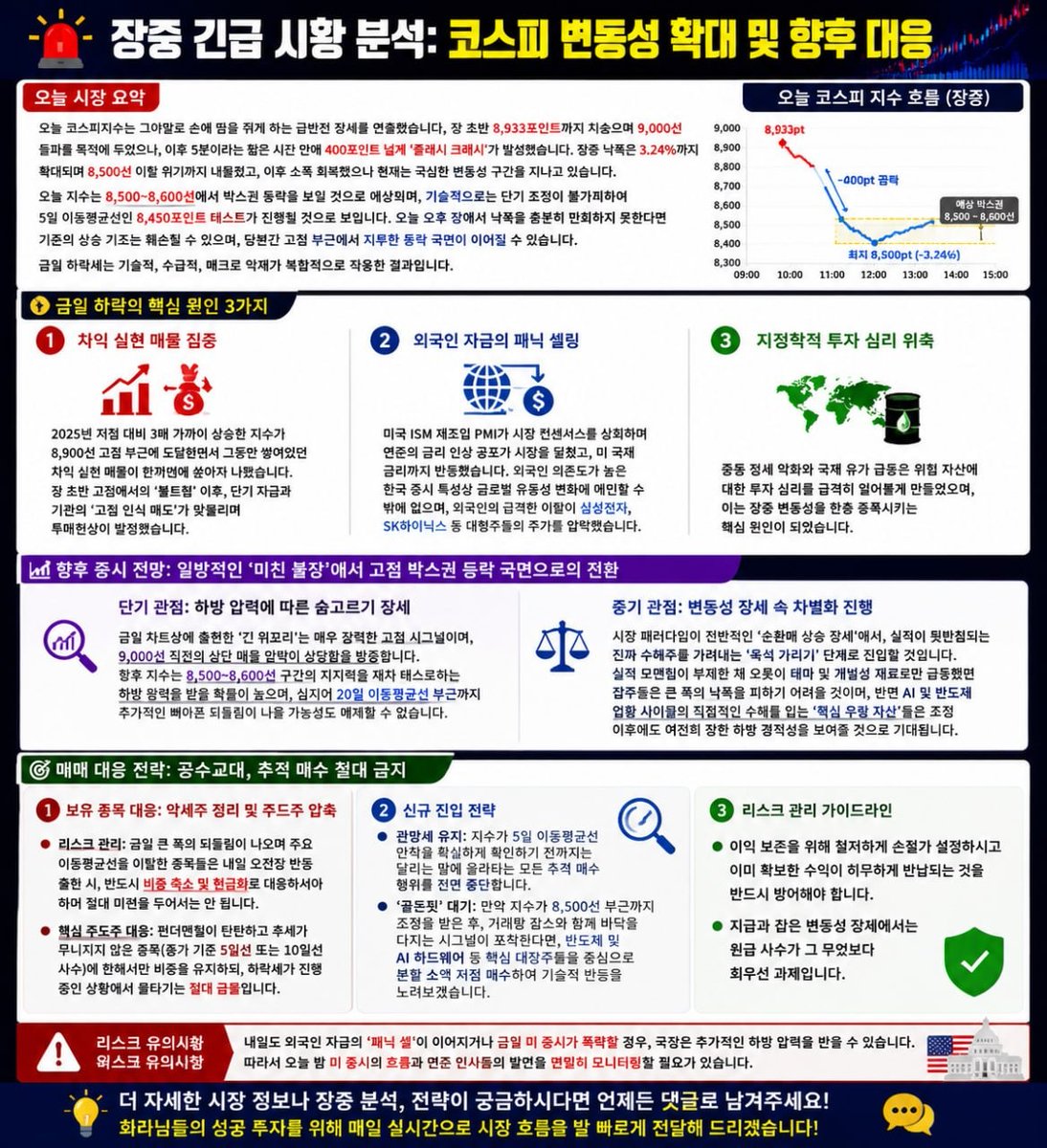 ibfxiko's tweet photo. #주식 #주식투자 https://t.co/om4pDK9v5L