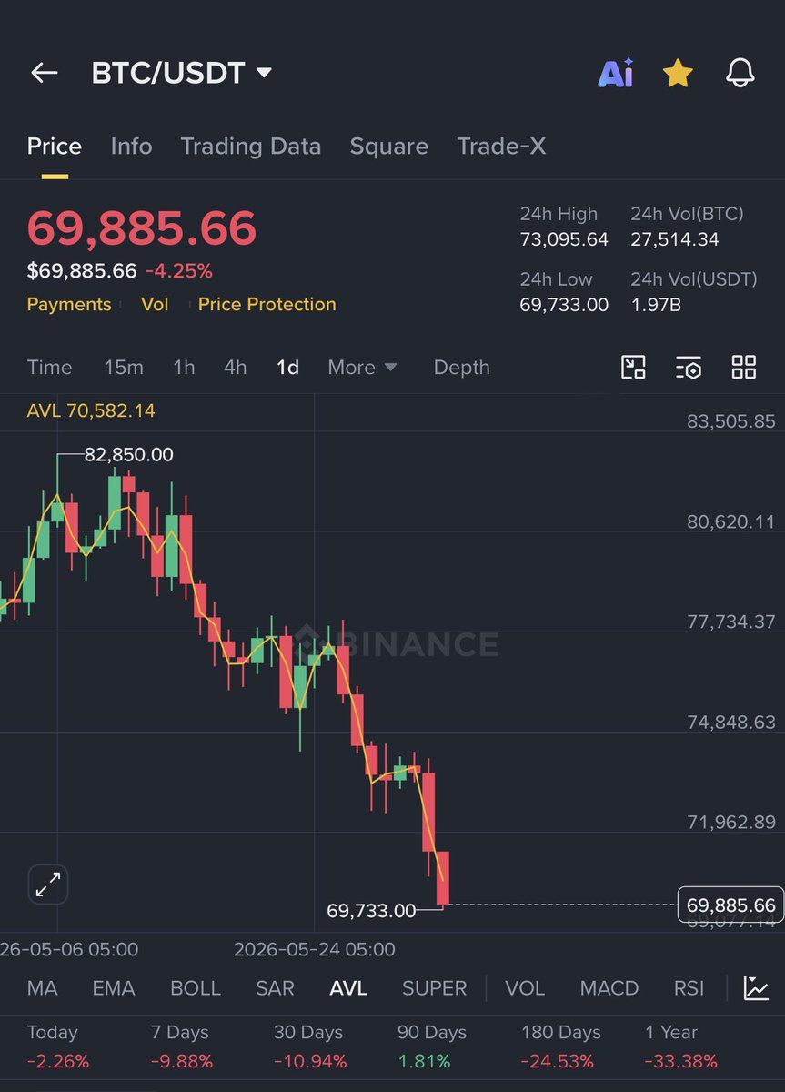 Crypto with Haris ₿ tweet media