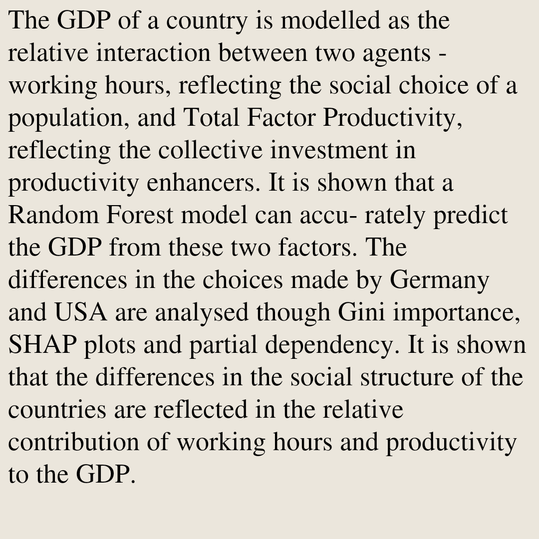 cereal's tweet photo. Differing Roles of Leisure and Productivity in GDP - A Machine Learning based comparative analysis of Germany and USA

Achintya Ranjan, Uma Ranjan
https://t.co/HTB406jVSE [𝚎𝚌𝚘𝚗.𝙶𝙽 𝚌𝚜.𝙲𝙴 𝚌𝚜.𝙲𝚅 𝚌𝚜.𝙶𝚃 𝚌𝚜.𝙻𝙶 𝚙𝚑𝚢𝚜𝚒𝚌𝚜.𝚜𝚘𝚌-𝚙𝚑] https://t.co/3lxeuTUDlF
