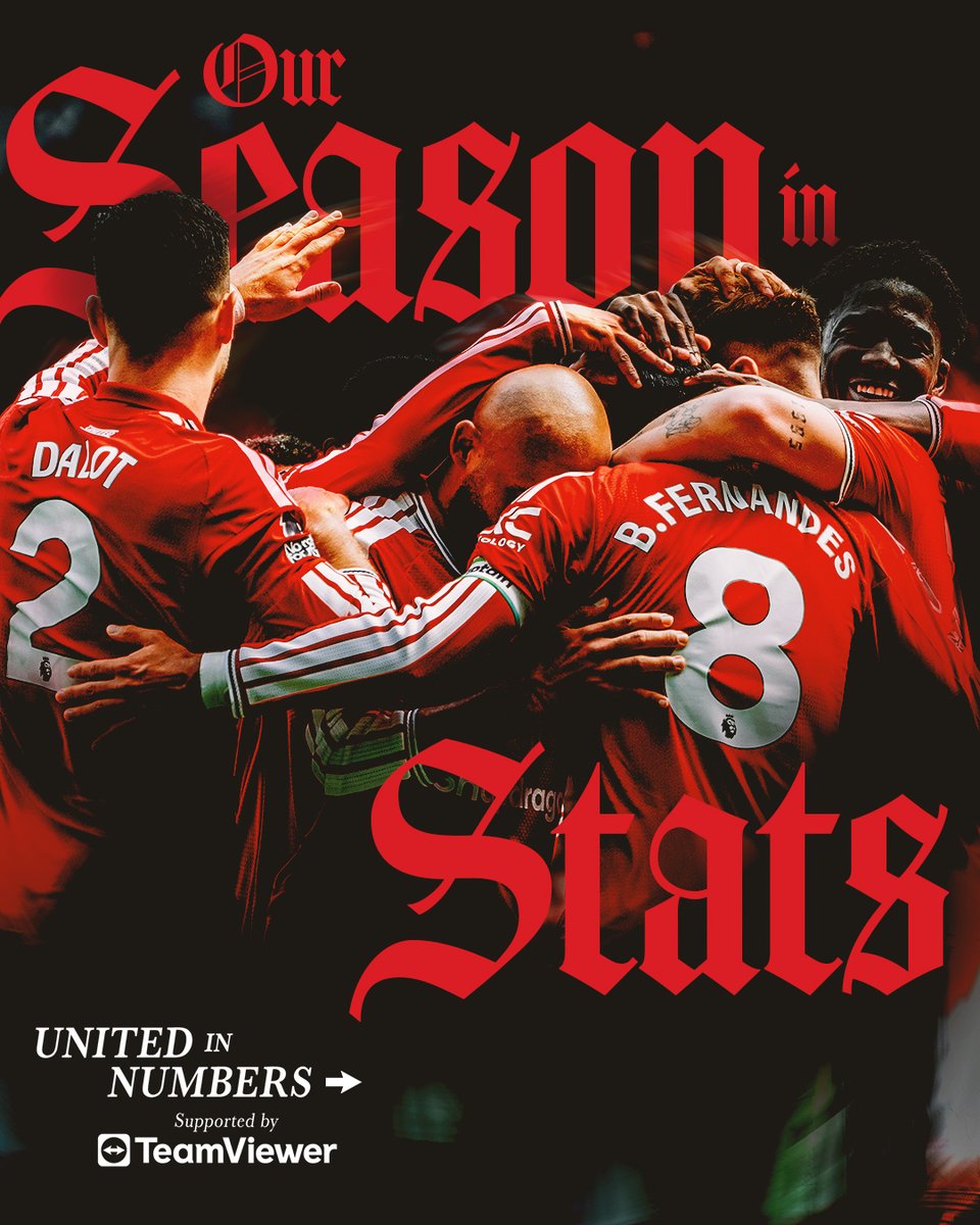 ManUtd's tweet photo. Our season in stats: 2025/26 ✅🧮

🤝 @TeamViewer
