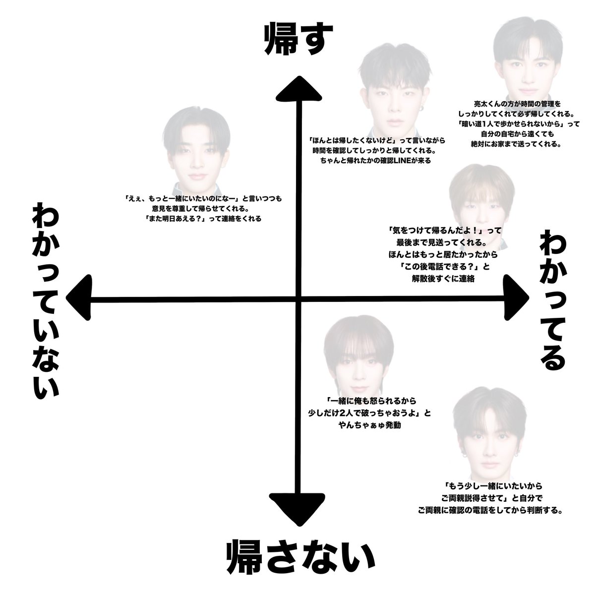 nyan__ryota's tweet photo. やって欲しいってきてた割と門限厳しいって

LOUD1組とのお出かけは誰といっても楽しませてくれる気がする✨✨
完全に私の願望の塊なので異論は認めます。
いい回答があれば待ってます。

#mond_nyan__ryota
https://t.co/e1ZJEzFdUr https://t.co/hL5sraf3jy