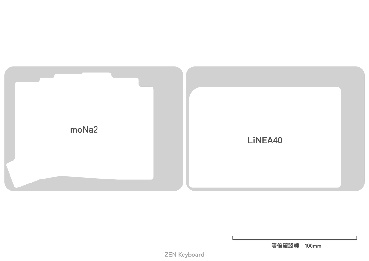 e24keyboard's tweet photo. これは、コンセプトが違うのであまり意味はないかもですが、みなさんが持ってそうなKeyboardとZENの比較
#moNa2 #LiNEA40 https://t.co/J4AhbhDrZD