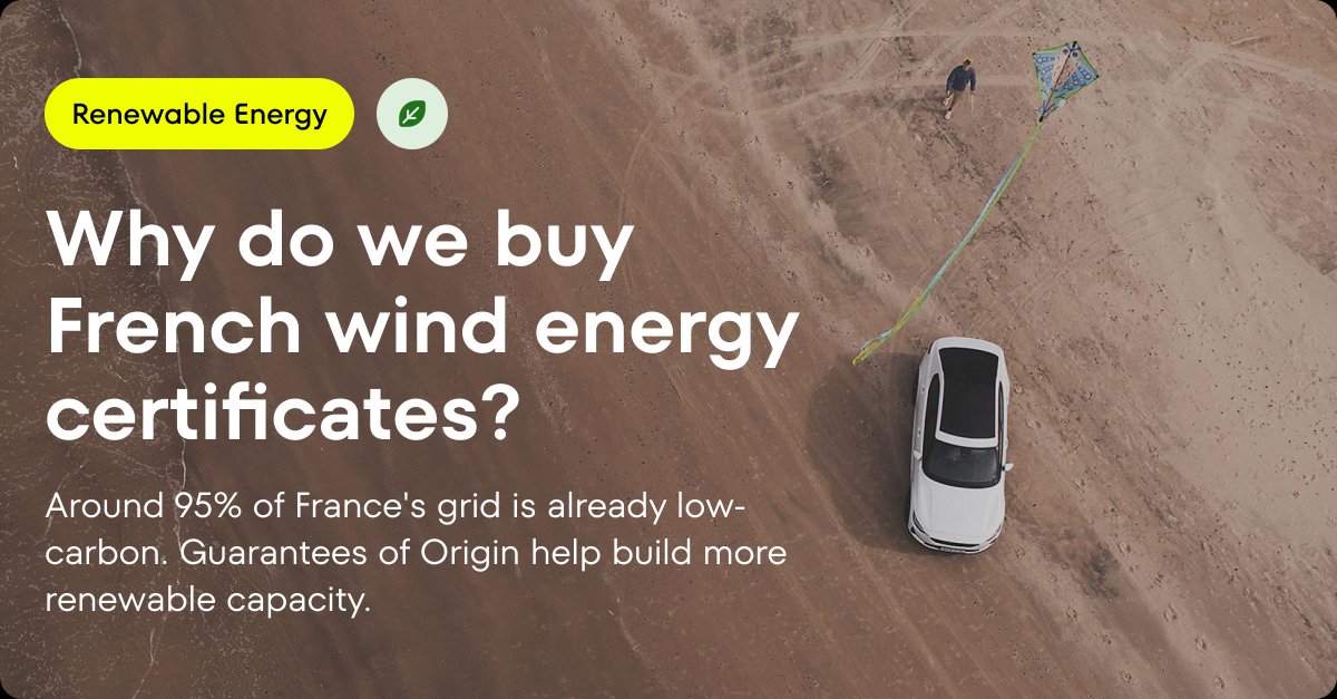 Plugsurfing's tweet photo. 95% of French grid is already low-carbon. So why buy wind certificates there?

Because GOs aren't carbon offsets. They're investment in renewables where they're still growing.

Every Plugsurfing charge in France is matched with wind energy until 14 July. 

https://t.co/5HGAfrHBMV https://t.co/vVH1KyNNKP