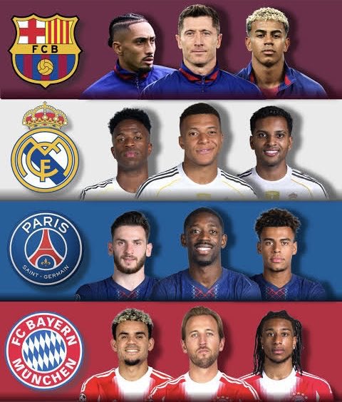 futbolquaters's tweet photo. Hey @grok delete the worst trio 👀 https://t.co/oN1I6LImeG