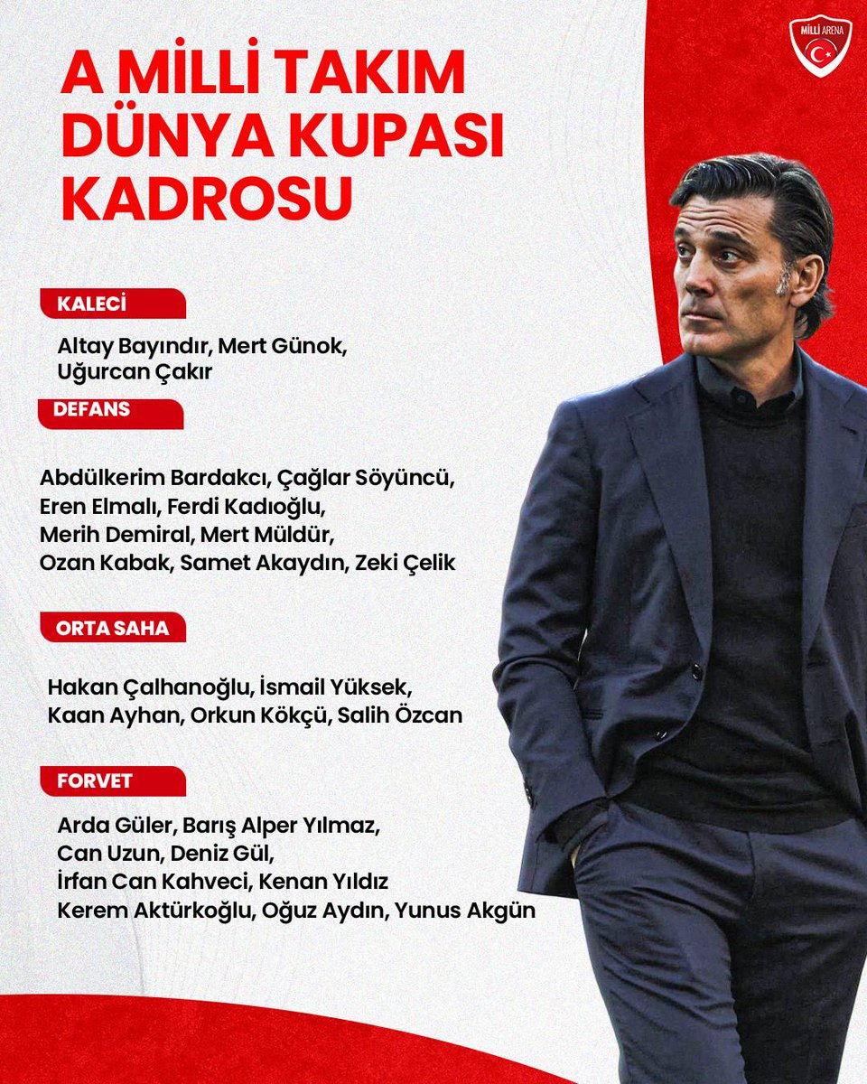 FutbolArena tweet media