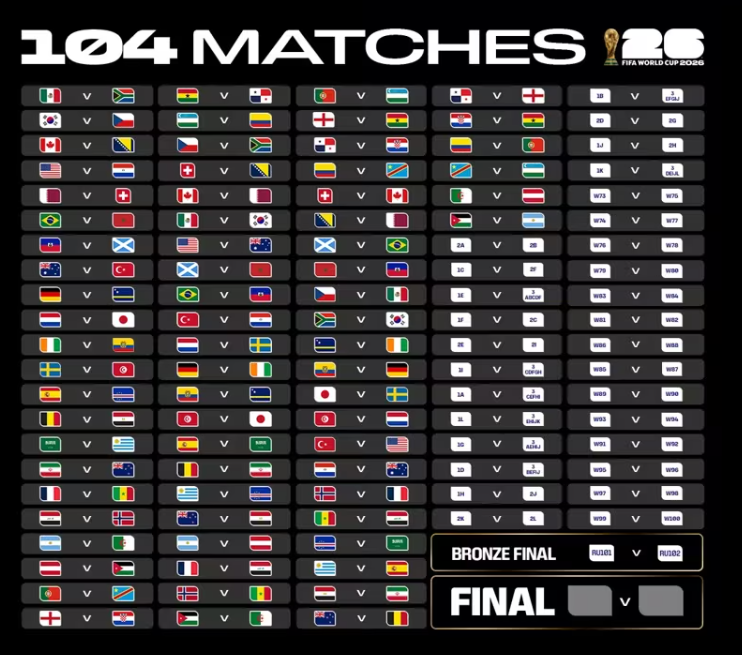 DaniDeuder's tweet photo. Esta tarde se lanza, a las 20:00, la guía que he preparado para el Mundial analizando a las nueve selecciones asiáticas.

No se qué recibimiento tendrá. Ni si gustará. Ni si tendrá éxito y aceptación entre todos los que formais el #TeamAsia

Realmente hace tiempo que dejó de preocuparme la cantidad. El proyecto Fútbol desde Asia no deja de ser mi hobbie, nada más... y nada menos.

Se qué algunos de vosotros lo vais a disfrutar. La guía del Mundial y todo lo que se viene después. 

Al final, FDA es para vosotros y, también, para mi. Me gusta escribir, editar y contar historias y análisis. Para 5, para 10 o para 200 personas. Eso no es lo importante.

Disfrutad del martes y... un día menos para el Mundial 🥳