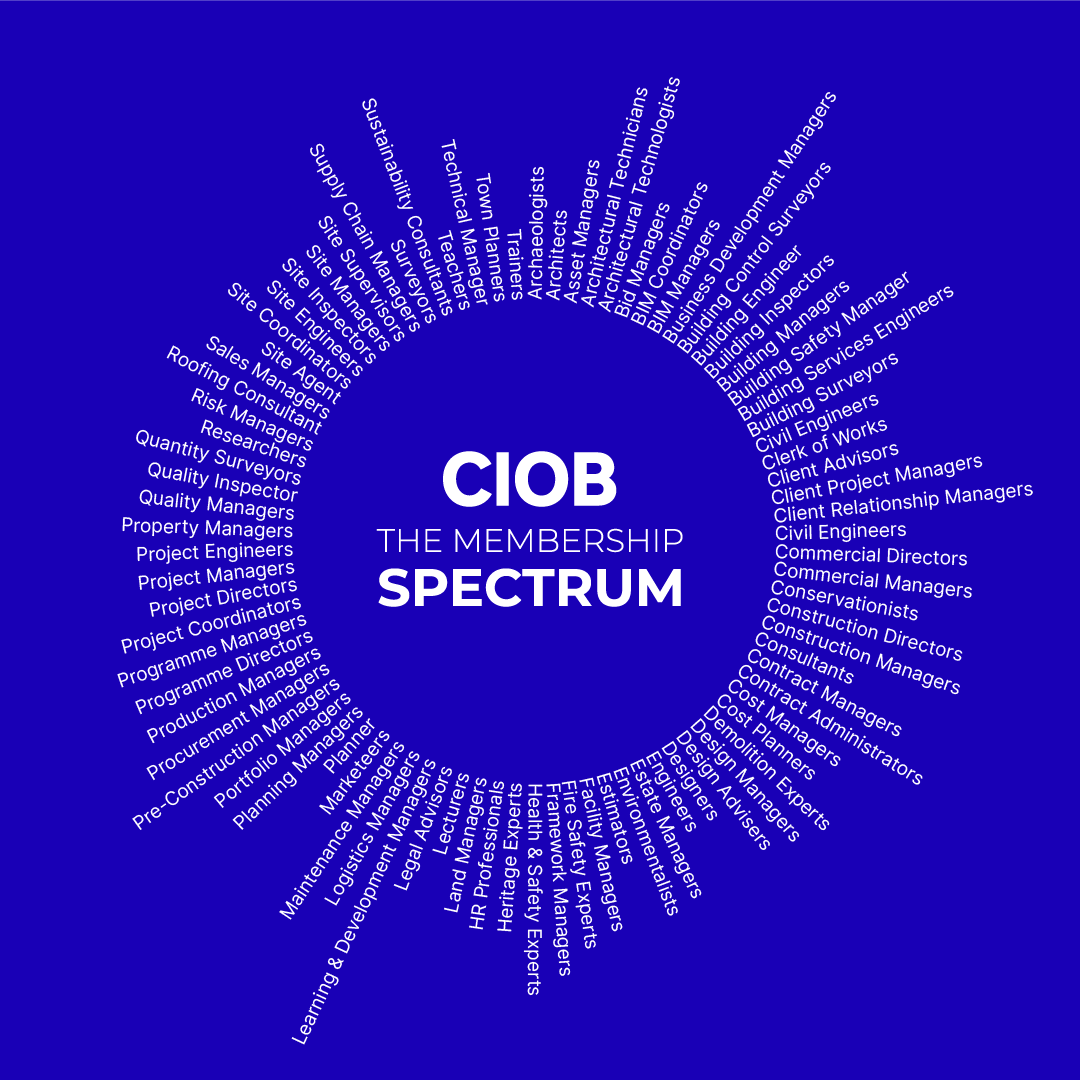 theCIOB's tweet photo. For those of you curious about the spectrum of CIOB membership we have put together a graphic that shows just how wide-ranging some of the roles our members hold. You can discover more about membership by visiting https://t.co/AmuqJRK5az

#CIOB #MCIOB #FCIOB #construction https://t.co/HVG6QG5wR5