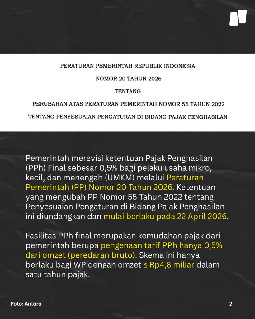 NarasiNewsroom's tweet photo. Pemerintah resmi merevisi ketentuan Pajak Penghasilan (PPh) Final sebesar 0,5 persen bagi pelaku usaha mikro, kecil, dan menengah (UMKM) melalui PP Nomor 20 Tahun 2026 tentang Penyesuaian Pengaturan di Bidang Pajak Penghasilan.

Apa saja poin-poin penting revisi aturan tersebut?

| Narasi Daily