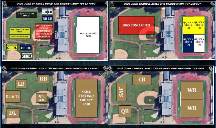 JCUFootball's tweet photo. ⚡️BTB 2026-TODAY IS THE DAY⚡️ 
📌Review attached reminders 
📌Follow parking map 
📌Check email (Campers, Guardians, Coaches) 
📷3:00–4:50pm check-in. 
To be late is to be left behind! 
 📩⏱️ https://t.co/1LTreGdVmH