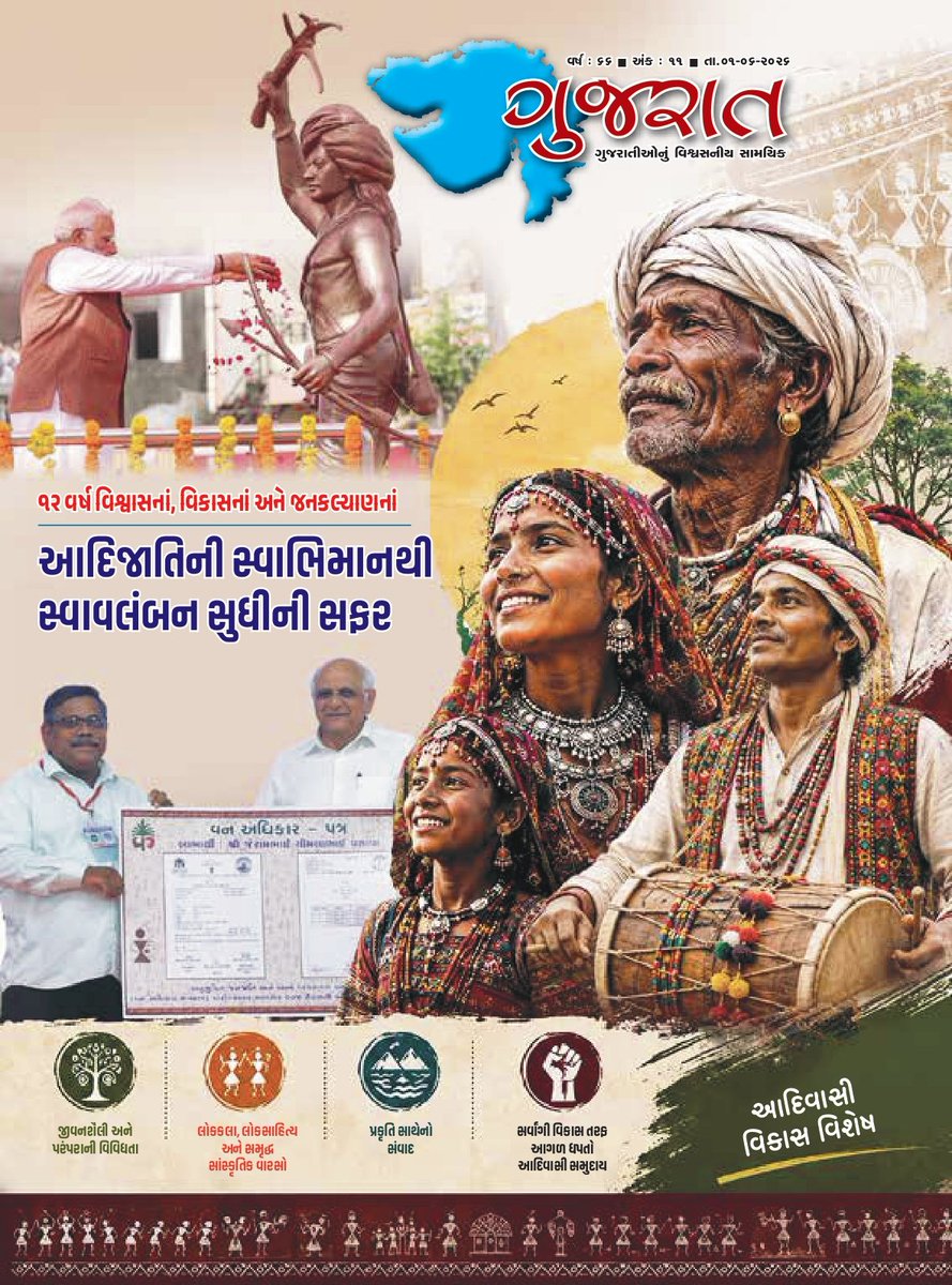 InfoGujarat's tweet photo. 12 વર્ષ વિશ્વાસનાં, વિકાસનાં અને જનકલ્યાણનાં...

માનનીય વડાપ્રધાન શ્રી નરેન્દ્રભાઈ મોદીના નેતૃત્વમાં ગુજરાતે વિકાસની અનન્ય ઊંચાઈઓ સર કરી છે. વિકાસના નવા પરિમાણો આલેખતું આપણું ગુજરાત ભારતના ગ્રોથ એન્જિન તરીકે સમગ્ર વિશ્વમાં પોતાની અમીટ છાપ પ્રસ્થાપિત કરી માનનીય વડાપ્રધાનશ્રીના દિશાદર્શનમાં સદૈવ અગ્રેસર રહ���વા પ્રતિબદ્ધ અને કર્તવ્યબદ્ધ છે...

માનનીય વડાપ્રધાનશ્રીના નેતૃત્વમાં ગુજરાતને મળેલી વિવિધ વિકાસ કાર્યોની ભેટ અંગે ગુજરાત પાક્ષિકના તાજેતરના અંકમાં વિગતવાર વાંચો...

ગુજરાત પાક્ષિક માટેની લિંક : https://t.co/BnyI2NNWwm

#GujaratPakshik #ગુજરાત_પાક્ષિક #GujaratInformation #Gujarat