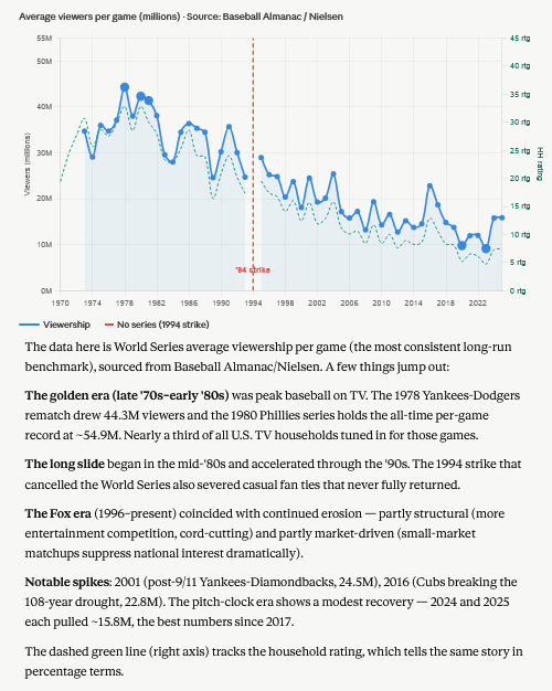 ScottNations's tweet photo. @jaycrosstweets Feel free to include even a single bit of data. https://t.co/UqLuXwrPra