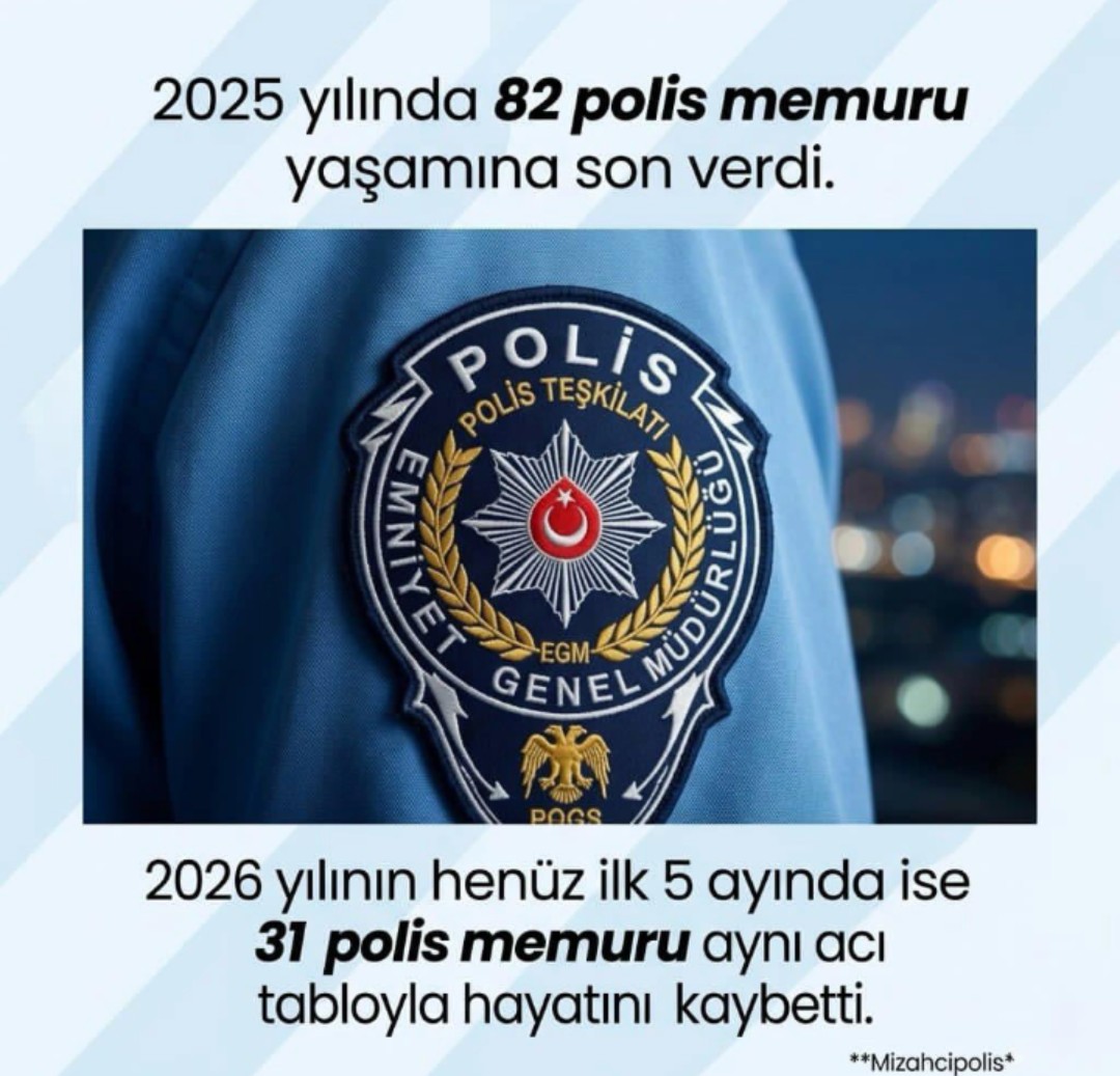 VeyselKavu97773's tweet photo. "Bu rakamlar normal değil.  Kendi personeline yeterince sahip çıkamayan kurum, aslında kendi geleceğini ve bu ülkenin huzurunu da tehlikeye atıyor.  Artık laf değil, somut adım zamanı. Lütfen harekete geçin. "🇹🇷
#PolisMeslekKanunu #EmniyetinMaaşıYetersiz https://t.co/BVRQMhSvoO