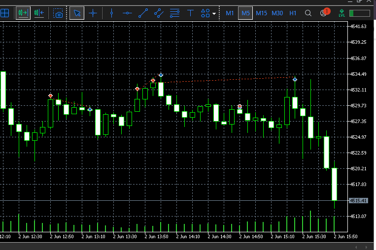 Candyvoid2's tweet photo. @Lazydan36 i really hate trading..... https://t.co/62wqafAzxM