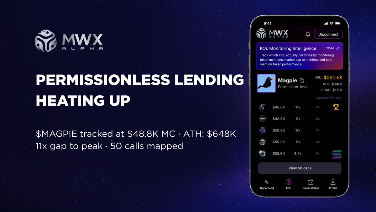 MWX | Real-Time Alpha AI tweet media