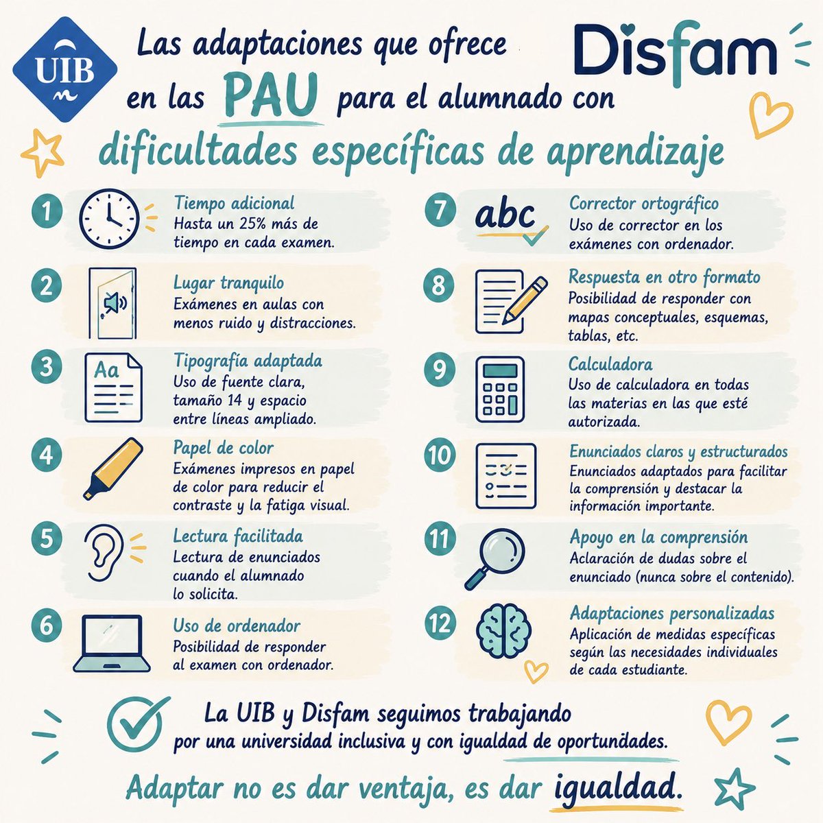 Disfam's tweet photo. Esta semana comienzan las pruebas de acceso a la universidad para muchos chicos y chicas.

Sabemos que son días intensos, llenos de nervios, esfuerzo, ilusión y también de muchas emociones. 

¡Mucho ánimo y mucha suerte!
El Equipo de DISFAM.
#UnidosPorLaDislexia
@CrueUniversidad https://t.co/RlwIkVNqpH