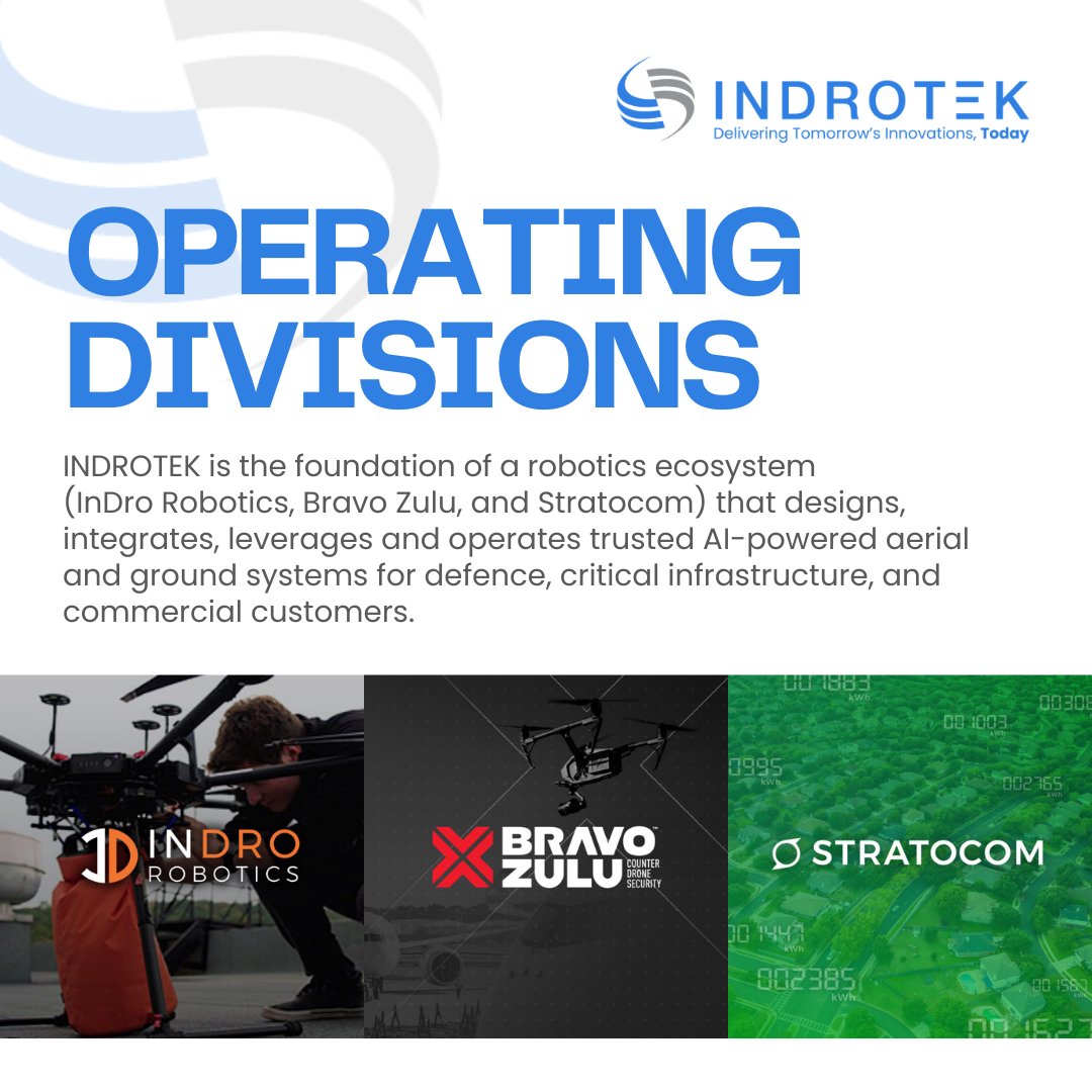 INDROTEK tweet media