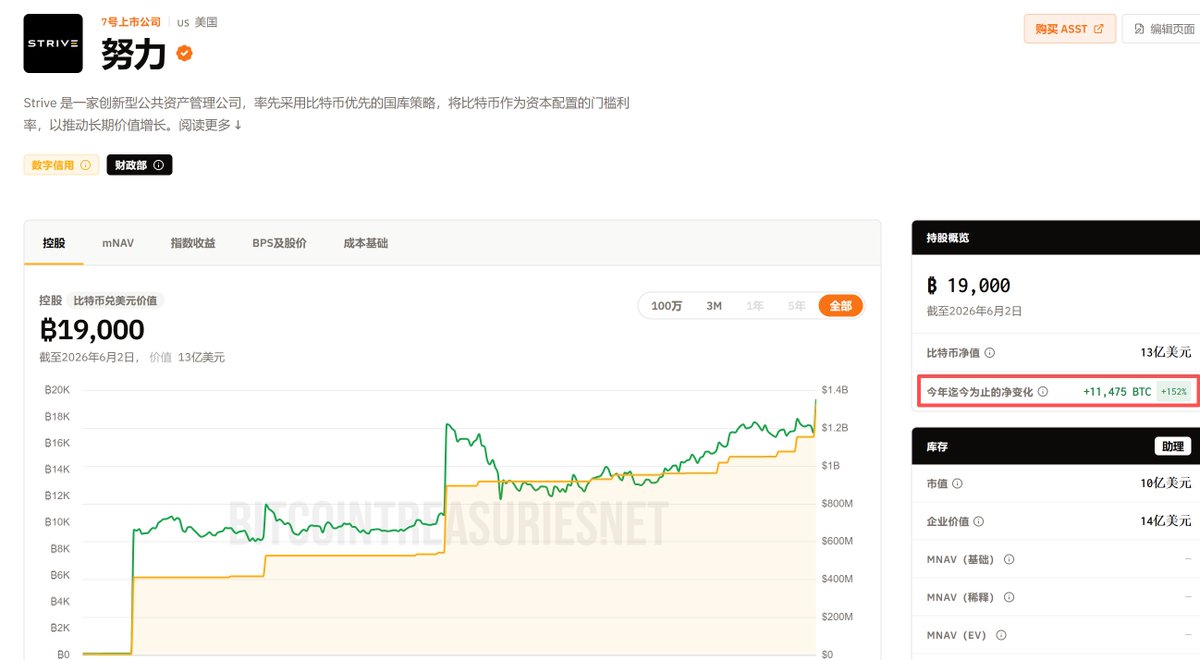 冰糖橙一哥 tweet media