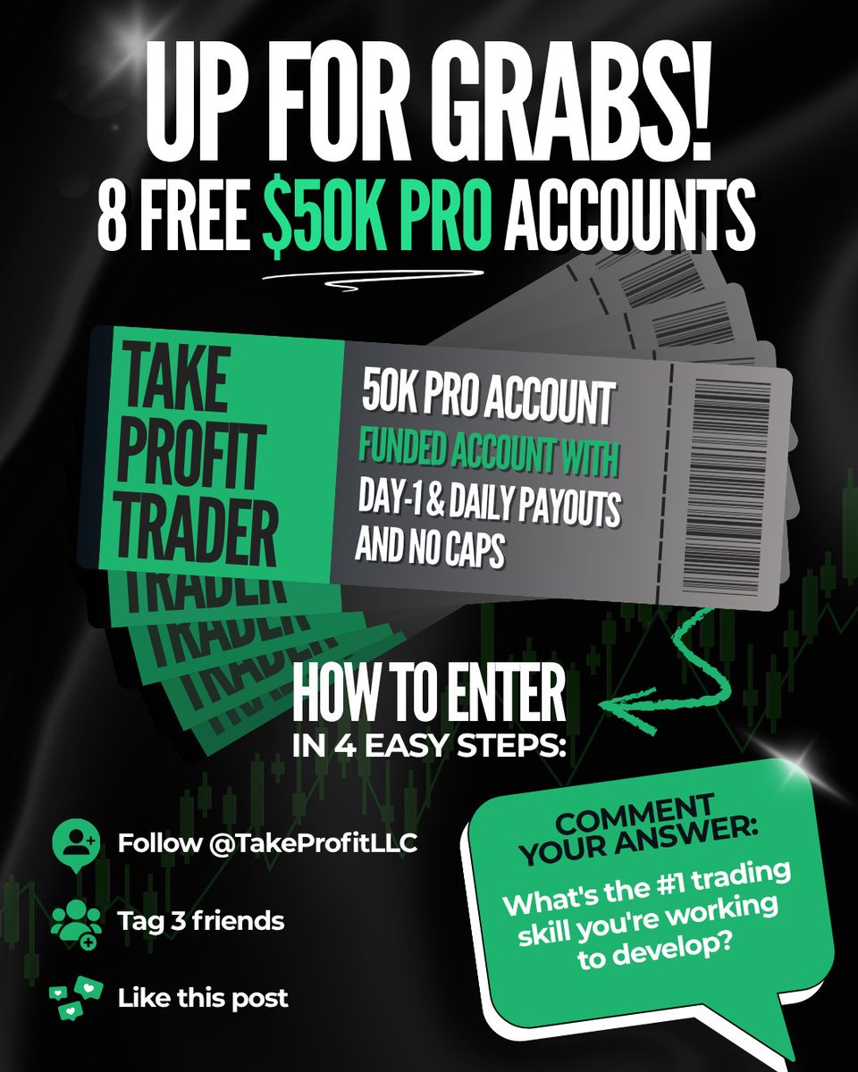 TakeProfitTrader tweet media