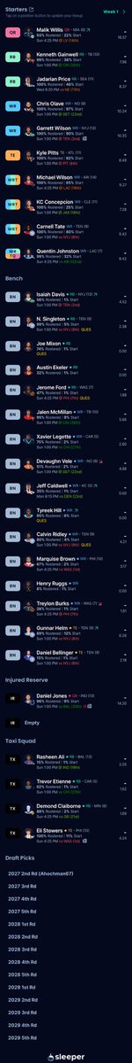 CapnRudy's tweet photo. @TopDynastyTakes Rebuilding https://t.co/wMyVp85ITG
