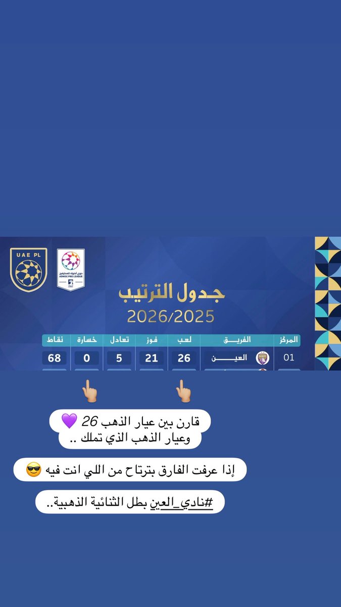 obaid1970's tweet photo. قارن بين عيار الذهب 26 💜
وعيار الذهب الذي تملك ..

إذا عرفت الفارق بترتاح من اللي انت فيه 😎

#نادي_العين بطل الثنائية الذهبية.. https://t.co/SIopGItbVN