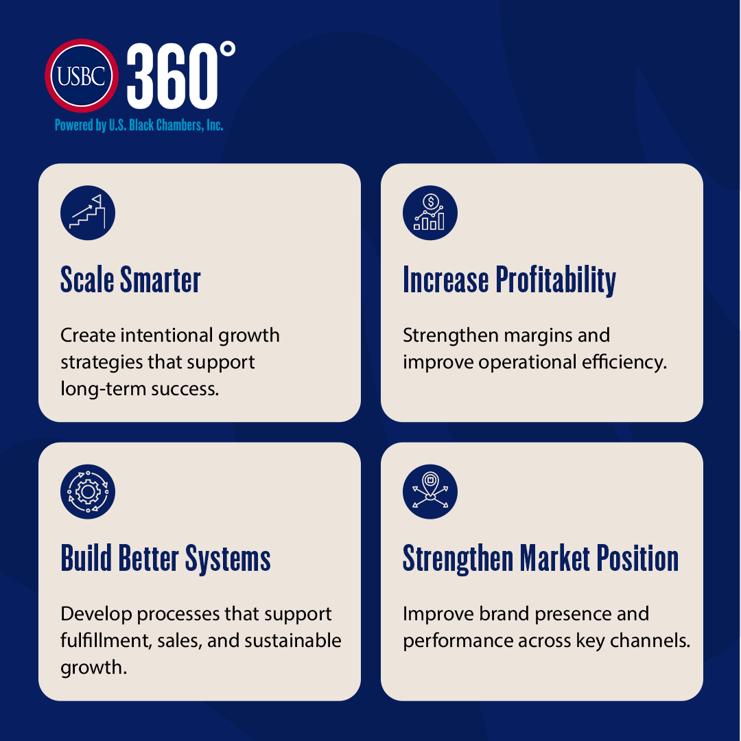 usblackchambers's tweet photo. If you're serious about growing your consumer product brand, don't miss this opportunity. Apply to the USBC 360° Program to receive tailored business support, strategic guidance, and access to funding opportunities that can help accelerate your journey at https://t.co/GQDldIvHjz https://t.co/xxgJS6kvqj