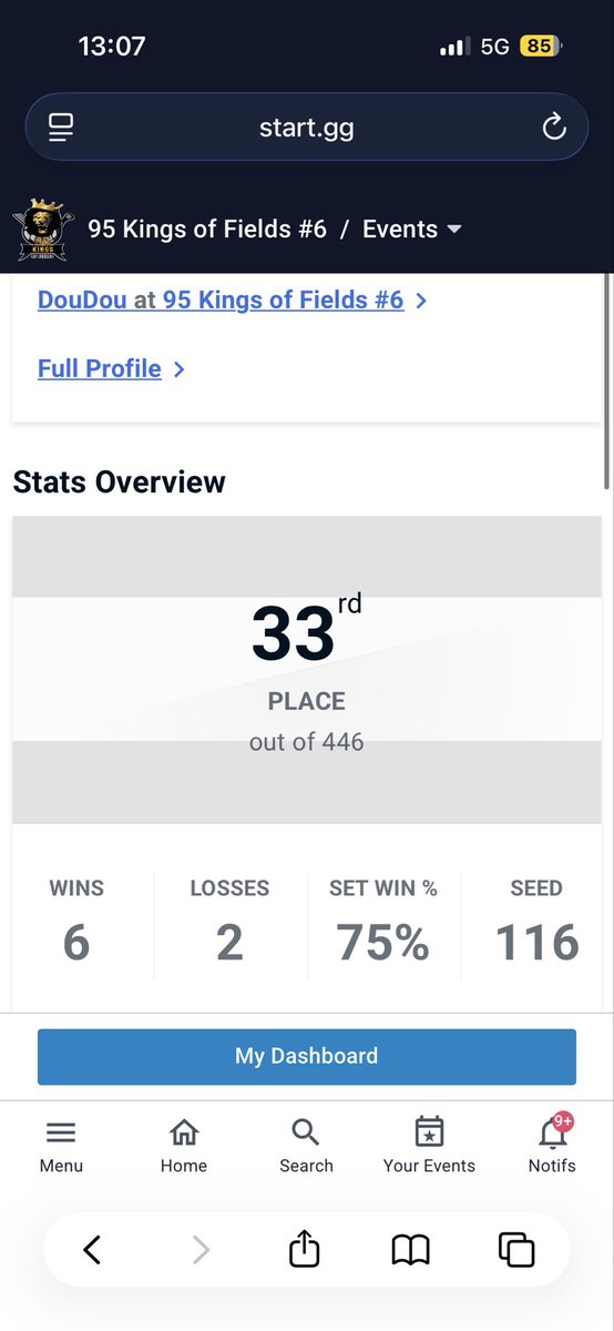 S0LID_SHNEIK's tweet photo. Tweet tardif sur le kof la famax
Mais 33/446 avec des wins sur toiny, momon et ismaelis
Je sais pas comment j’ai réussi vu mon investissement sur le jeu et les conditions mais je suis vraiment trop refait de pouvoir montrer que Nantes n’est pas une ville complètement morte https://t.co/Y4dLoafVLU