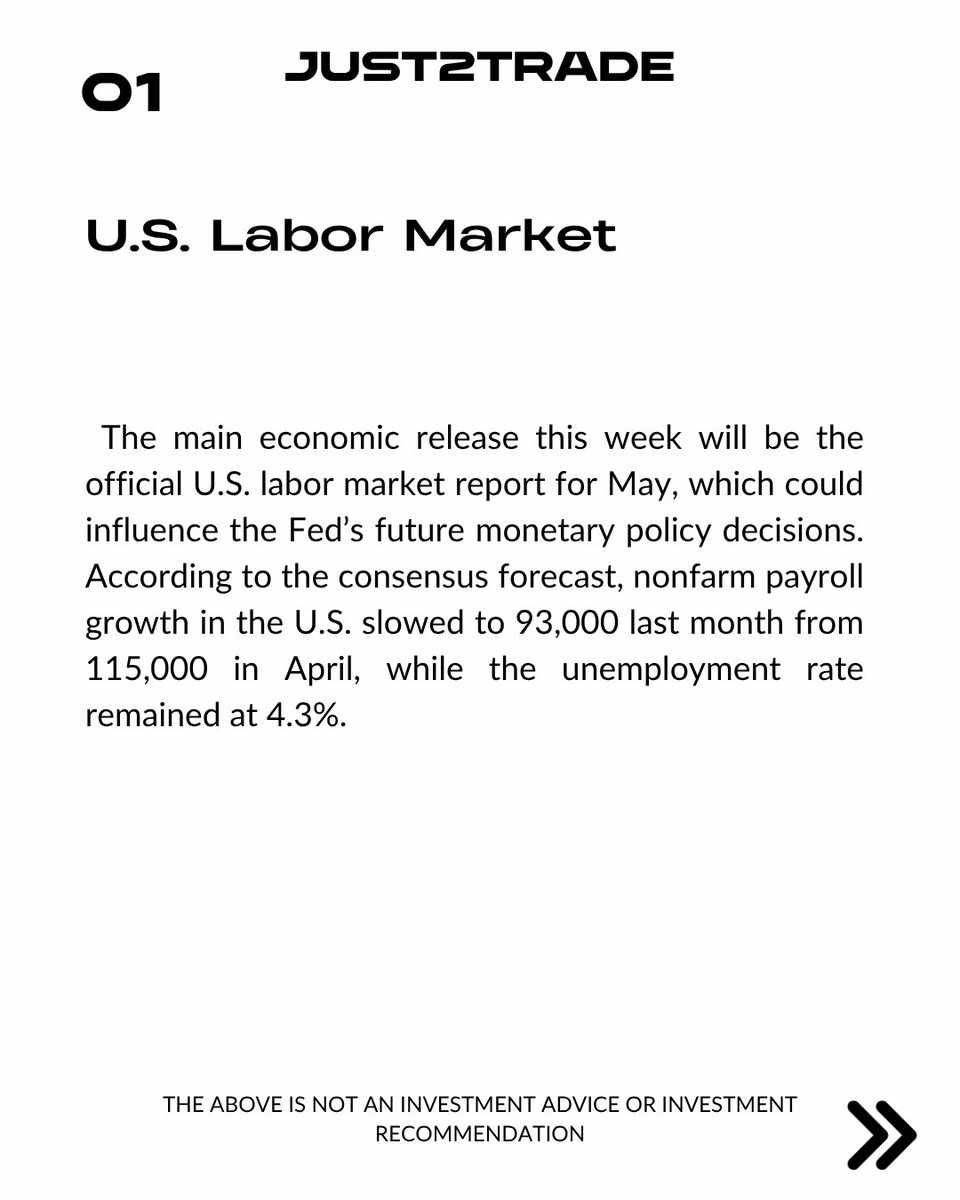 Just2Trade's tweet photo. ‼️Key Events of the Week | June 1 - 5
Swipe to check out the most important economic events that could influence the stock market and the economy.
Follow and stay ahead of the key developments!
⚠️This is not investment advice.
#just2trade #keyevents https://t.co/xuv0nR19Q6