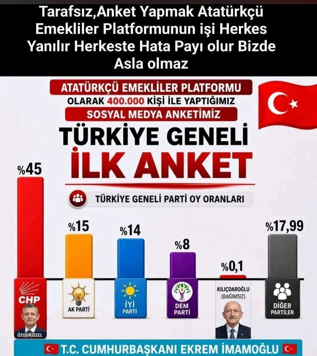 celil kılıç tweet media