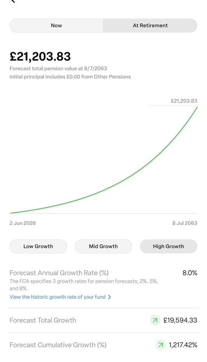 Sikowitz17's tweet photo. For all of us who’ve worked for different employers, please consolidate your pensions into one account and invest them wisely to maximise overtime growth.
I use Penny and have merged my pensions. I initially deposited £1200 and it’s now grown to £1600.

By retirement, £21,000. https://t.co/5NMwXSfYXB