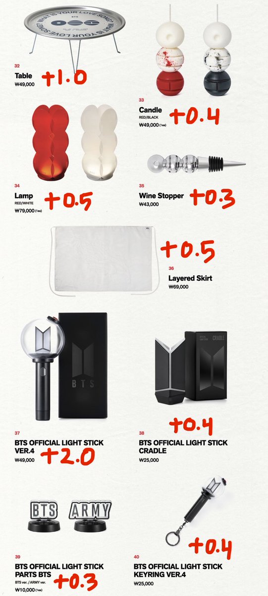 win_proxykr's tweet photo. BTS POPUP OFFLINE PROXY 방탄소년단 팝업 오프라인 댈구 

💰 wise, kr bank (선입금) 
🚚 KR ADDRESS ONLY, 일택/반택 가능 
✅ booking proof, 💯 trusted proxy

bts rm jin suga jhope jimin v jungkook jk arirang army bangtan popup busan concert 

PL (1/2) https://t.co/757EGE0tT6