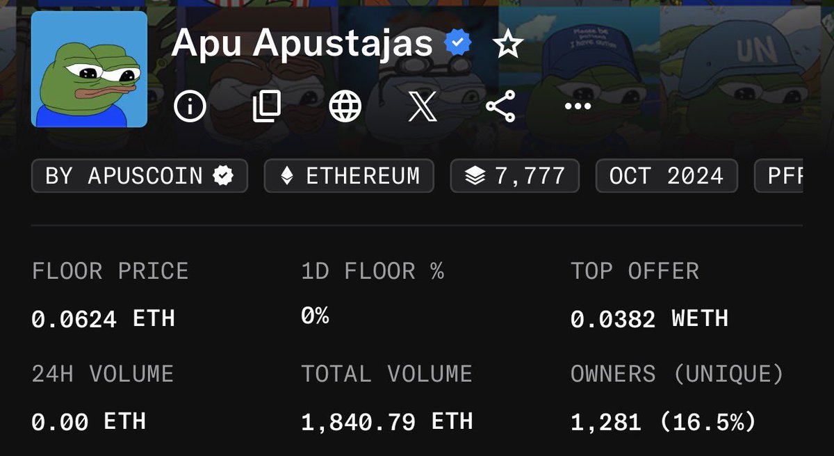 RedShoggothCult's tweet photo. If you’re looking for based Non Fungible Tokens that spawned from meme coins you should start with this list:

1. @sprotogremlins [ @HPOS10Ireturns ]
• Floor Price: .38 ETH 
• 3333 total pieces
• no traits/all 1/1s 
[a free mint to $bitcoin holders]

2. @ApusCoin 
• Floor Price: .06 ETH 
• iconic fren collection 7777 total

3. Chomsky Honks [ @xavieronsolami ]
• Floor Price: 1.04 SOL 
• uber schizo based angels [ 1337 total ]

4. DOMINA Replicants [ @MarketDomSol ]
• Floor Price: .87 SOL
• small collection of 333 pieces, 
very thin floor

Start with these because these NFTs, much like their respective coined companion projects, will be here on a High Time Frame—they’re not fucking leaving 🙂