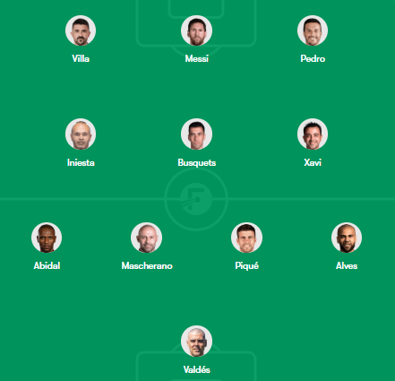 Rd3op7's tweet photo. PSG 25/26 &amp; Barca 10/11 Combined 11 https://t.co/I18nS2ZzbB